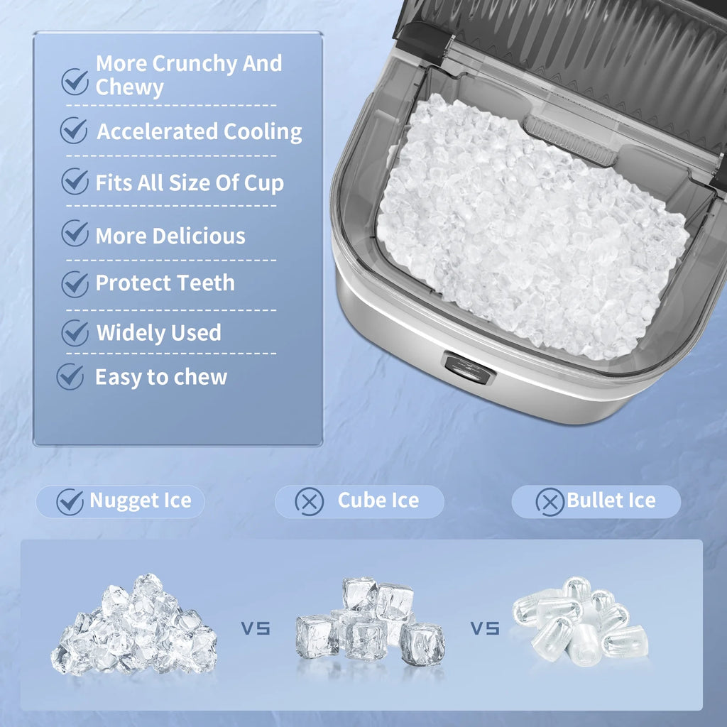 Moifoi Nugget Ice Maker Countertop, Portable Ice Machine with Self-Cleaning Function, 35lbs/24H, Easy Operation, Silver