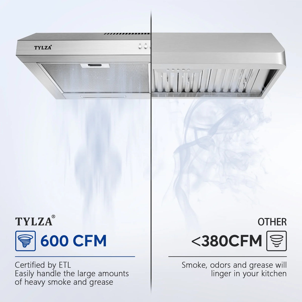 Tylza 30" 600 CFM Stainless Steel Kitchen Under Cabinet Range Hood with 2 x 2W LED Lights and 2 Replacement Charcoal Filter