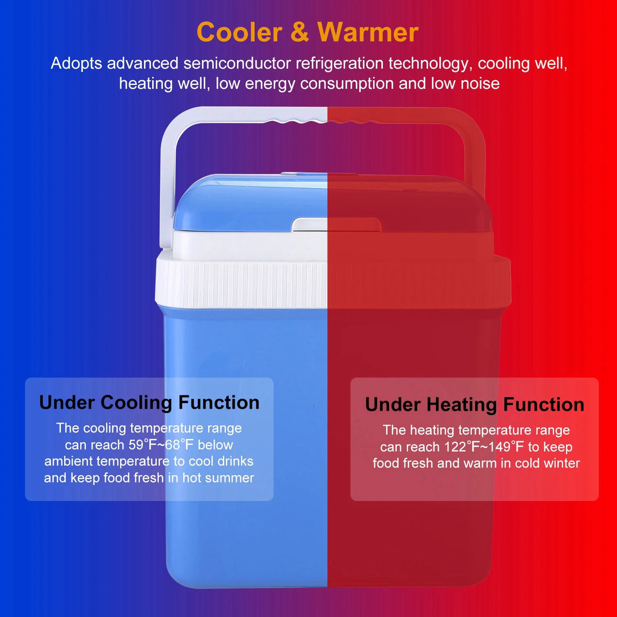 iMounTEK Portable Refrigerators, Plastic White, 15.75 x 11.81 x 17.32 inches