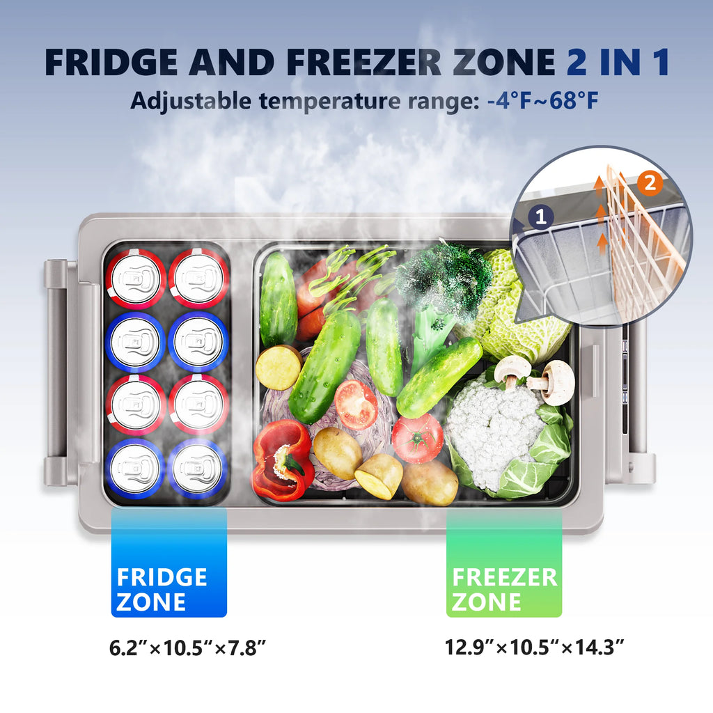 Simzlife 12 Volt Car Refrigerator, 37QT(35L) RV Refrigerator, Freezer Fridge Cooler DC & AC, for Home, Travel, Camping, Fishing, RV and Outdoor, Gray
