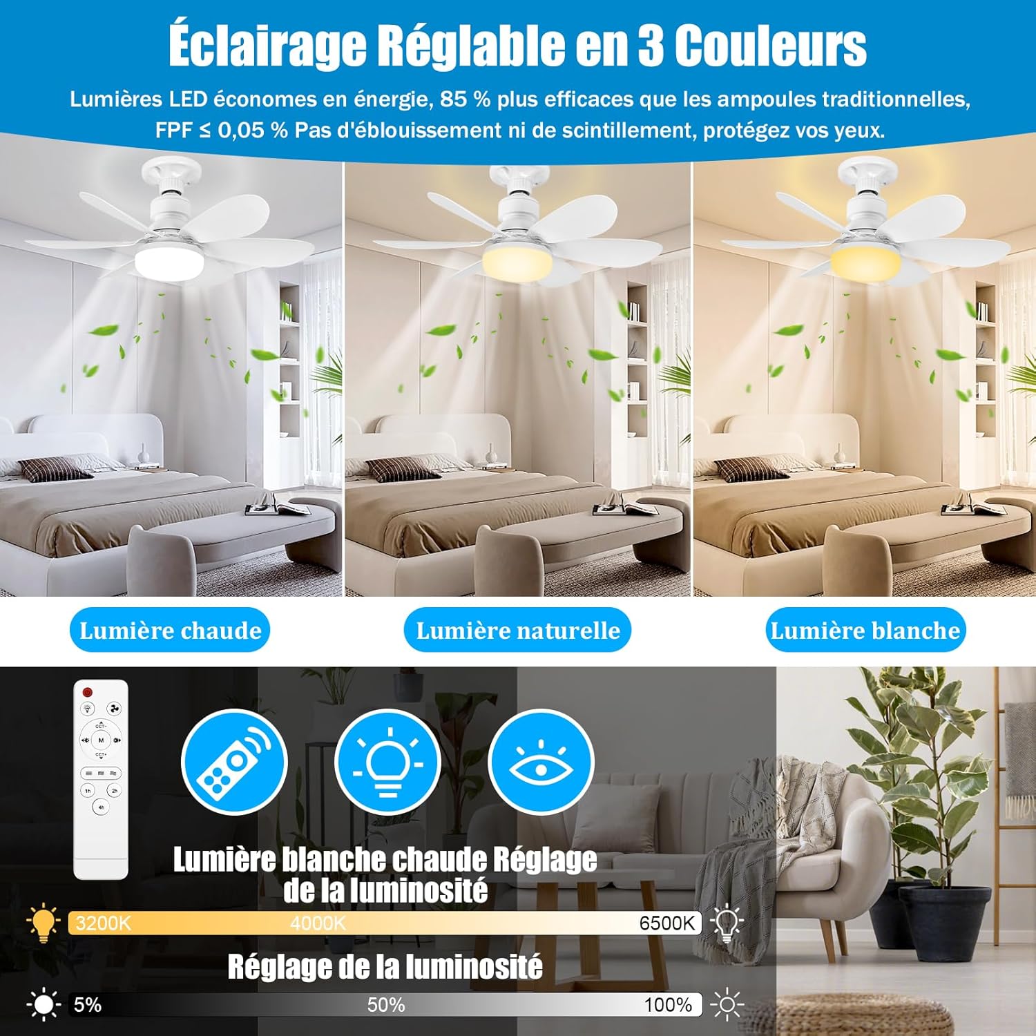 BuzzoXerex Ceiling Fan with Light and Remote Control, 52CM 40W Small Dimmable LED Fan, 2000LM, 3 Colours 3000-6500K, 3 Speed, E27 Socket for Bedroom, Kitchen, Bathroom