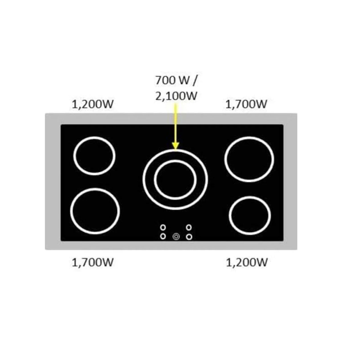 Roromall 36" Electric Range with 5 Heating Elements Convection Oven 4.3 Cu. Ft. Capacity, 7 Functions Professional Electric Range Oven with Smooth Glass Top, Stainless Steel