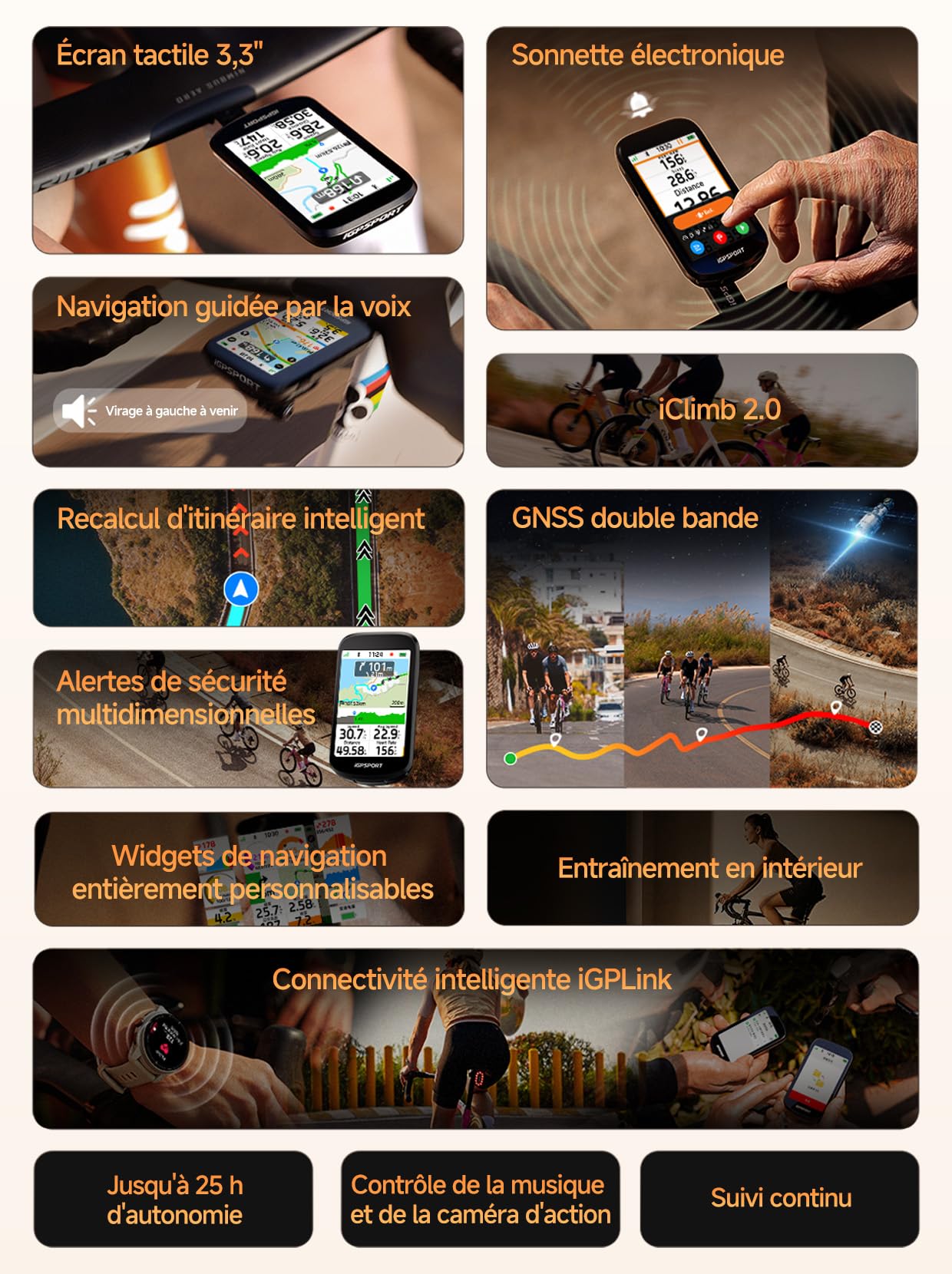 iGPSPORT BSC500 Compteur Velo sans Fil, Tactile 3,3" Map Vocale Navigation