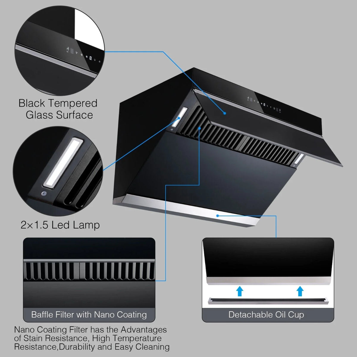 Tieasy 30 inch Under Cabinet Range Hood 900CFM Gesture Touch Control Tempered Glass