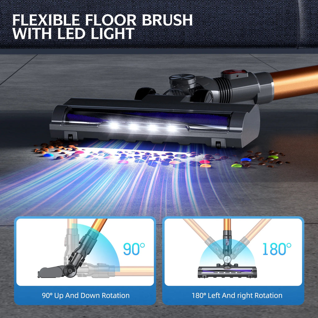 Roanow Cordless Vacuum Cleaner, 38KPA/55Mins with Display Stick Vacuum for Home Hardwood Floor Carpet Pet