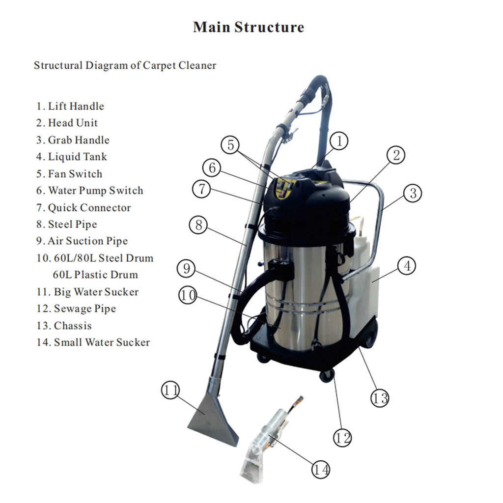 INTBUYING Carpet Cleaning Machine Carpet Extractor 30L/40L/60L/80L 110V/220V
