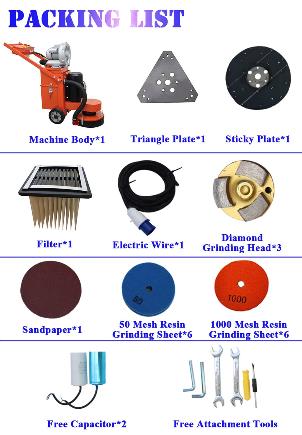 220V Concrete Ground Grinder Hand-push Dust-free Floor Grinding Polishing Machine Work Depth 0-3MM