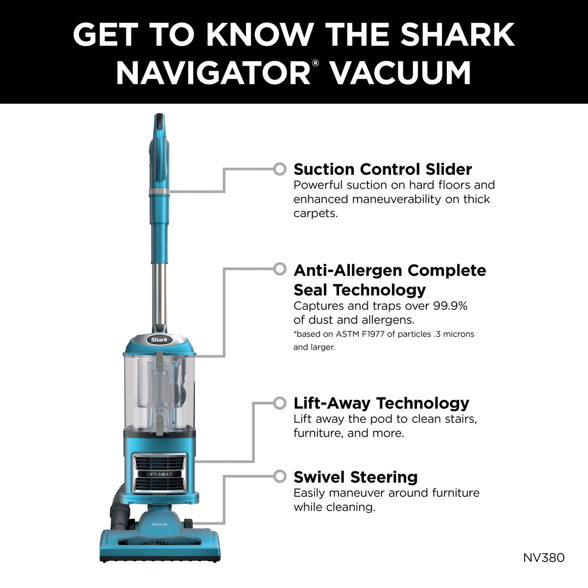 Shark Upright Vacuum, Navigator Lift-Away with Powerful Suction, Bagless, Hard Floor and Carpet, Large Dust Cup, Hepa Filter, Swivel Steering, Upholstery & Crevice Tool, NV380, Blue