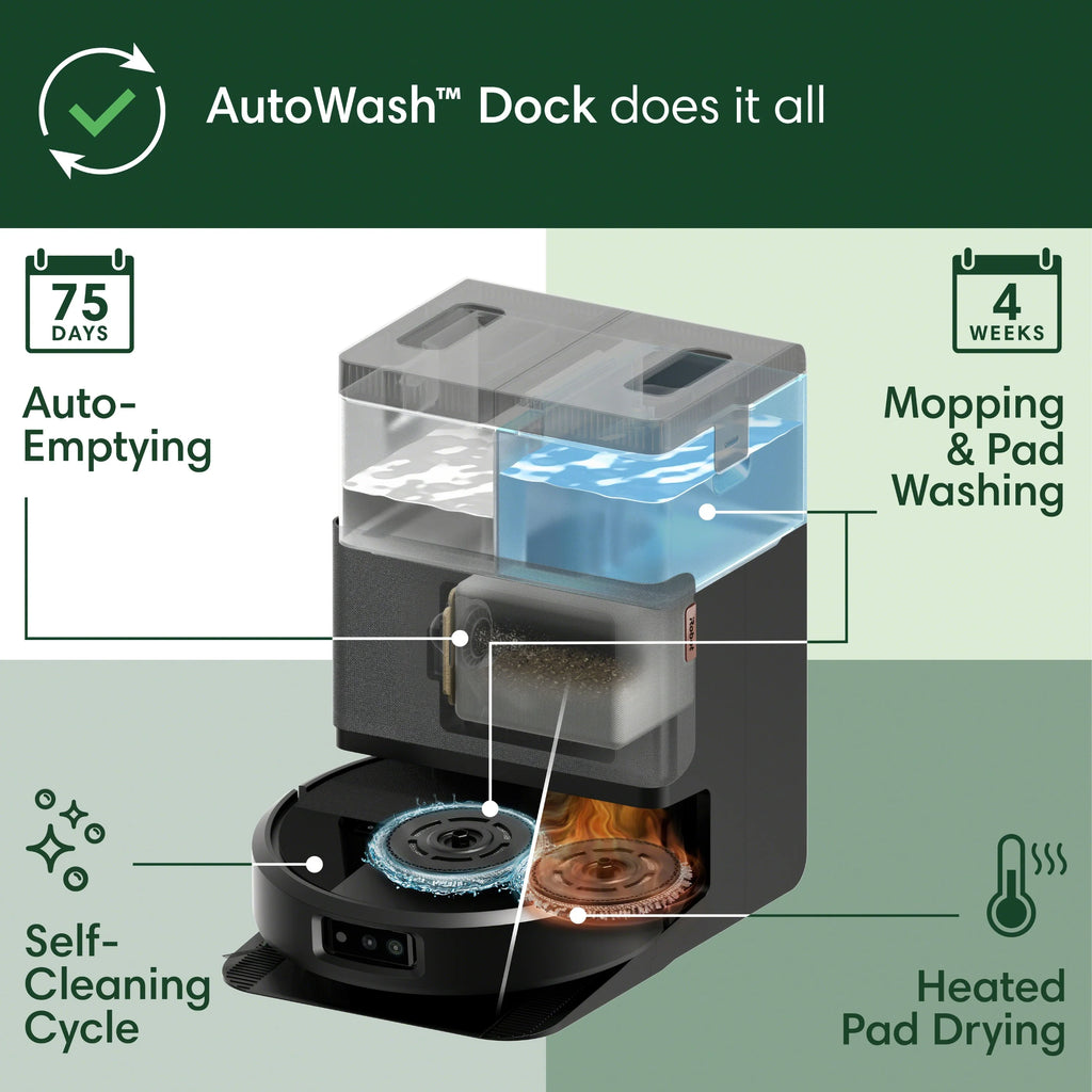 iRobot Roomba Plus 505 Combo Robot Vacuum & Mop AutoWash Dock, 2in1, Carpet & Hard Floors, Self Empties, Pads Extend, LiDAR, No Mopping Carpets, Heated Pad Drying, Model N185020