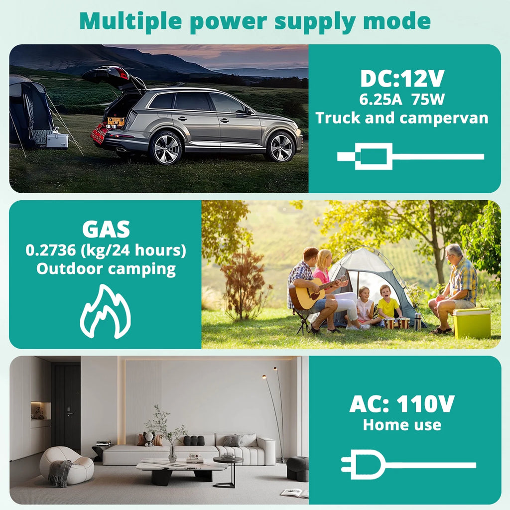 Smeta Chest Freezer LPG/12V/110-120V Refrigerator Outdoor Travel Fridge 1.6 Cu ft Indoor Car