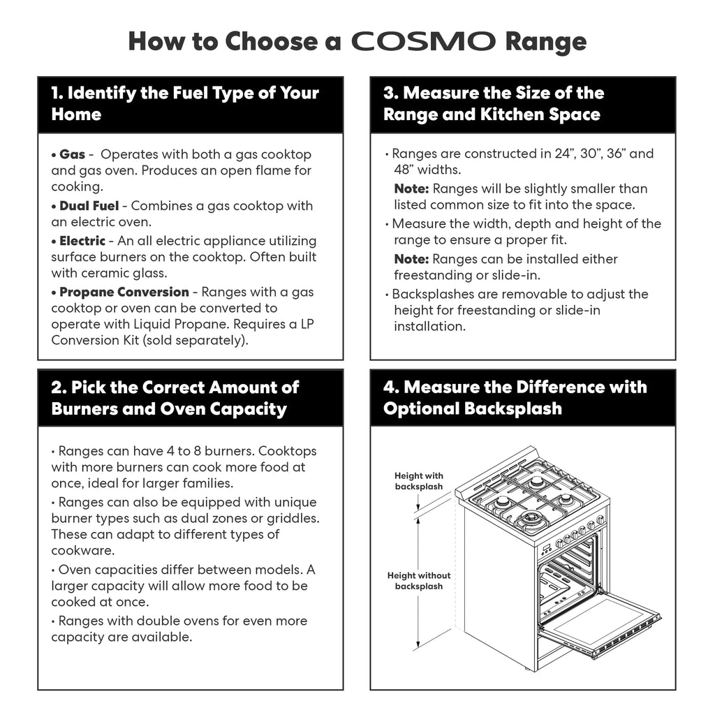 Cosmo COS-305AERC 30 in. Stainless Steel Electric Range with Convection Oven