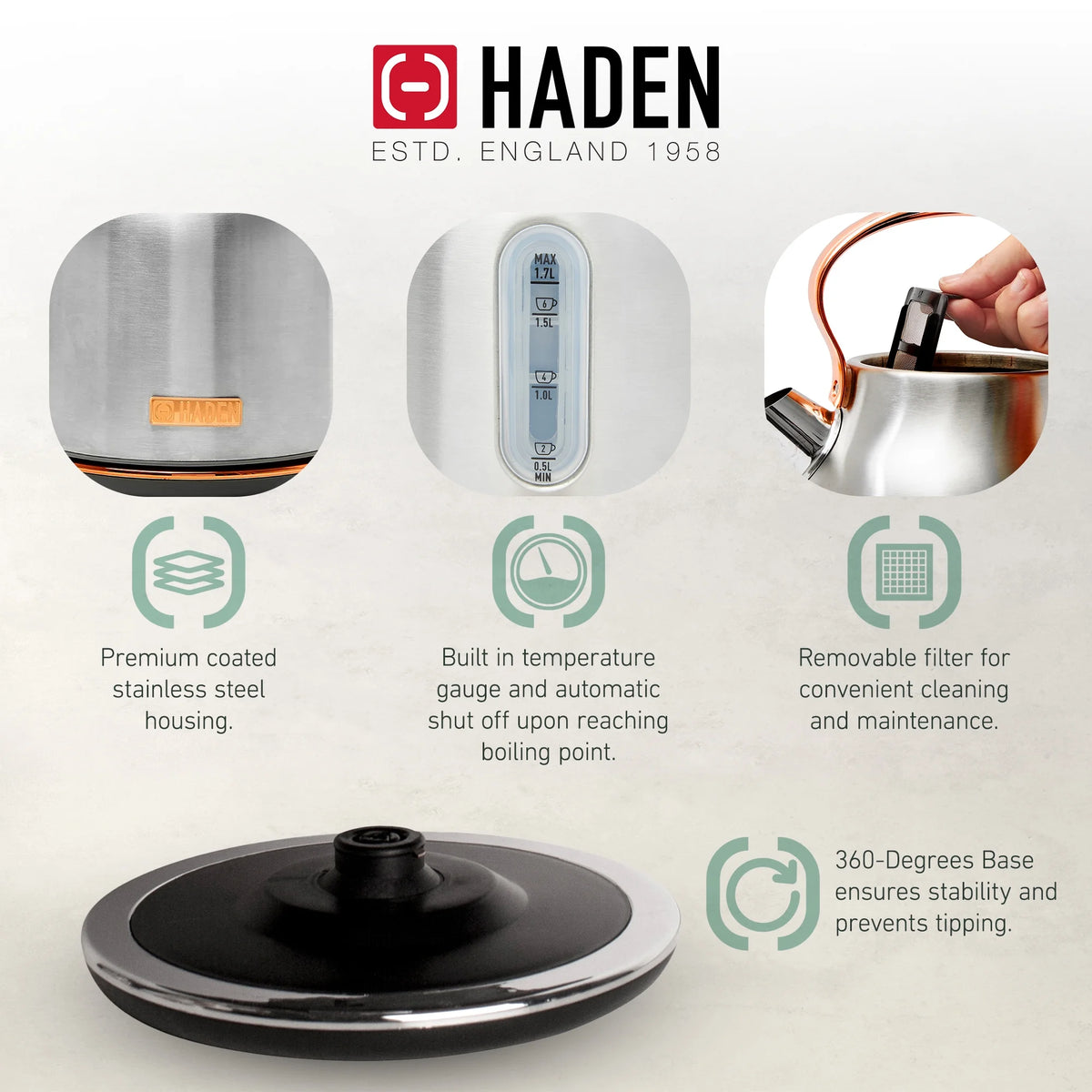 Haden Heritage 1500 1.7 Electric Kettle, Matte Black Finish with Copper Accents