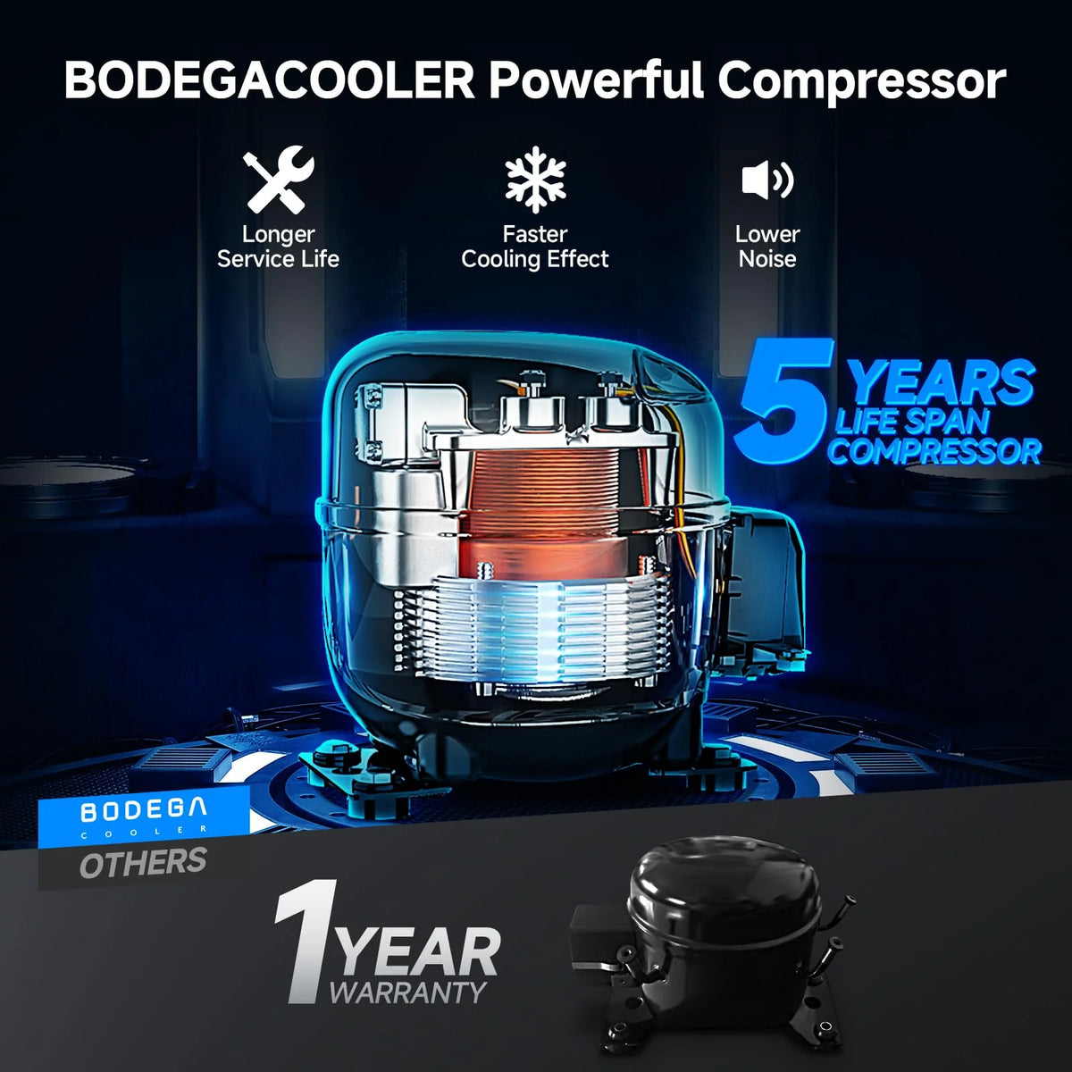 BODEGA 12 Volt 80 Qt.�?5L) Car Refrigerator, Portable Freezer, Car Fridge for Camping, Travel,APP Control, Rv