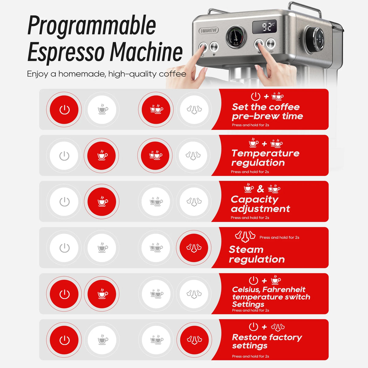 HiBREW 58mm Espresso Machine H10A, 20 Bar Coffee Maker with Milk Frother Steam Wand, Stainless Steel Coffee Machine for Home Use