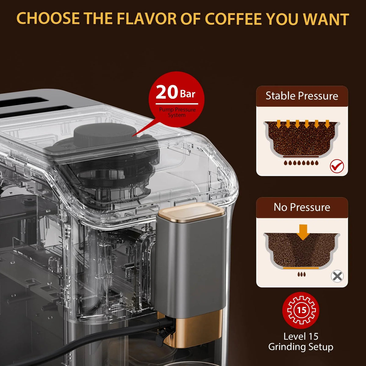 Soonbuy Fully Automatic Espresso Machine 20 Bar, With Milk Frother Steam Wand,Gold