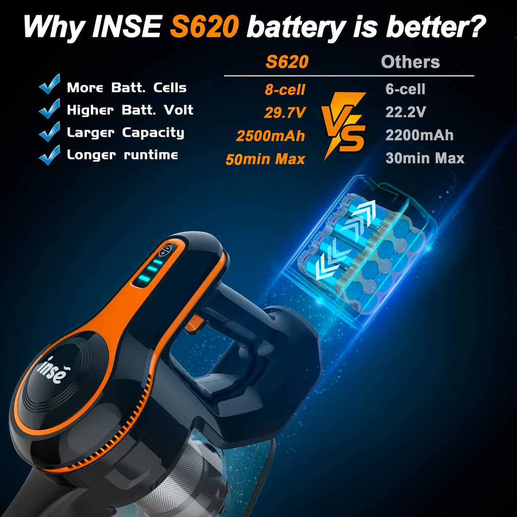 INSE Cordless Vacuum Cleaner, 40kPa Rechargeable Stick Vacuum with 300W Brushless Motor for Carpet Hardwood Floor Pet Hair,S620