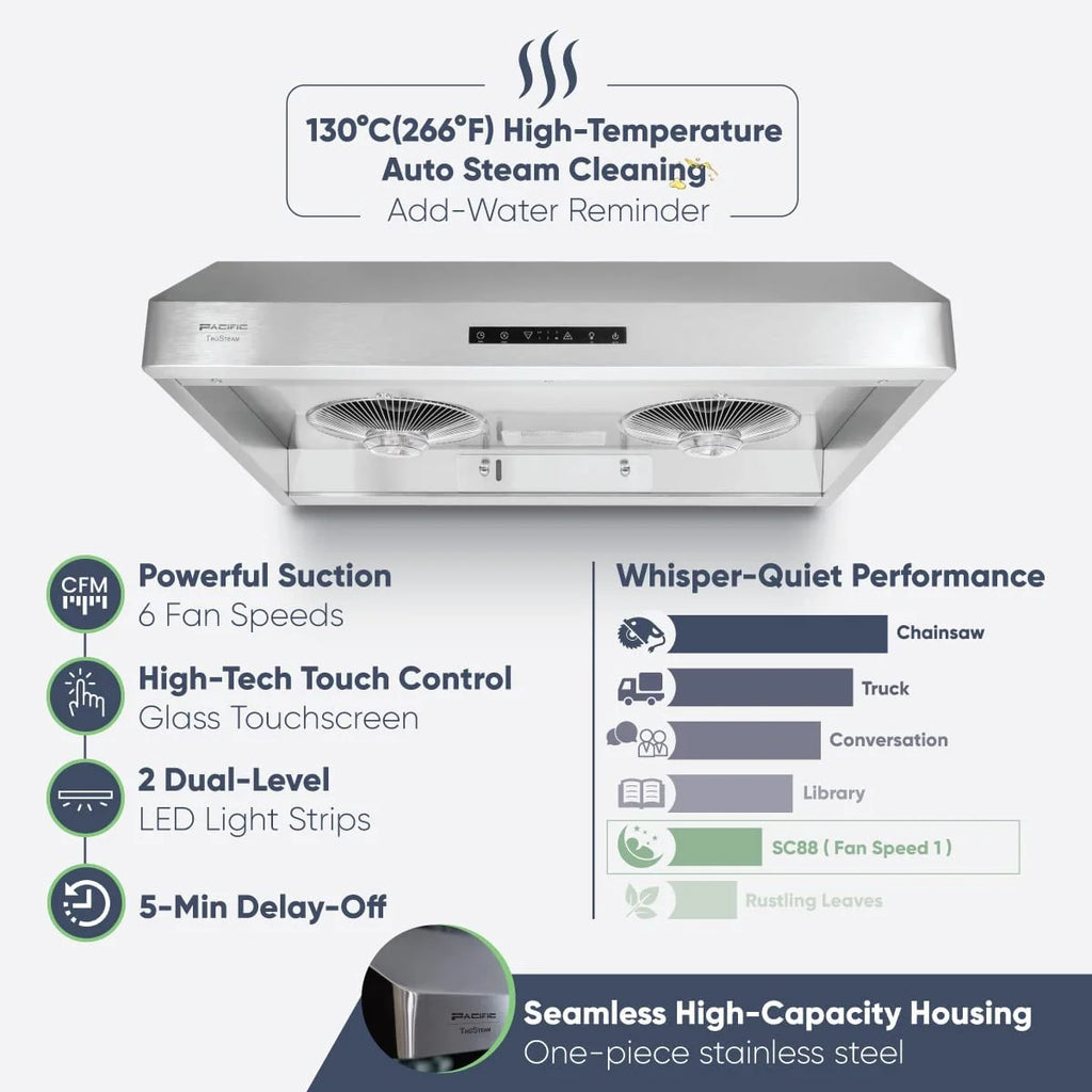 Pacific Trusteam Under Cabinet Hood SC8830BS Bundle with Pacific SUS304 Deflector Board��