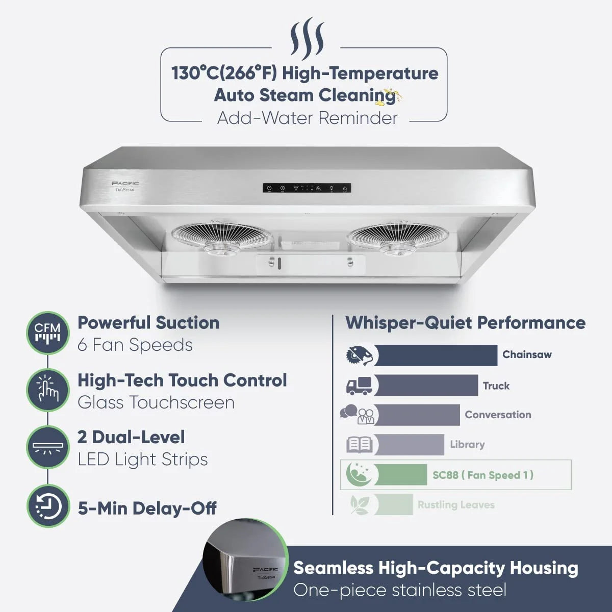 Pacific Trusteam Under Cabinet Hood SC8830BS Bundle with Pacific SUS304 Deflector Board��