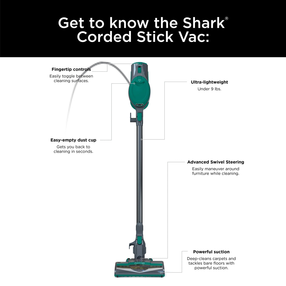 Shark® Corded Stick Vacuum, Green, CS110EM