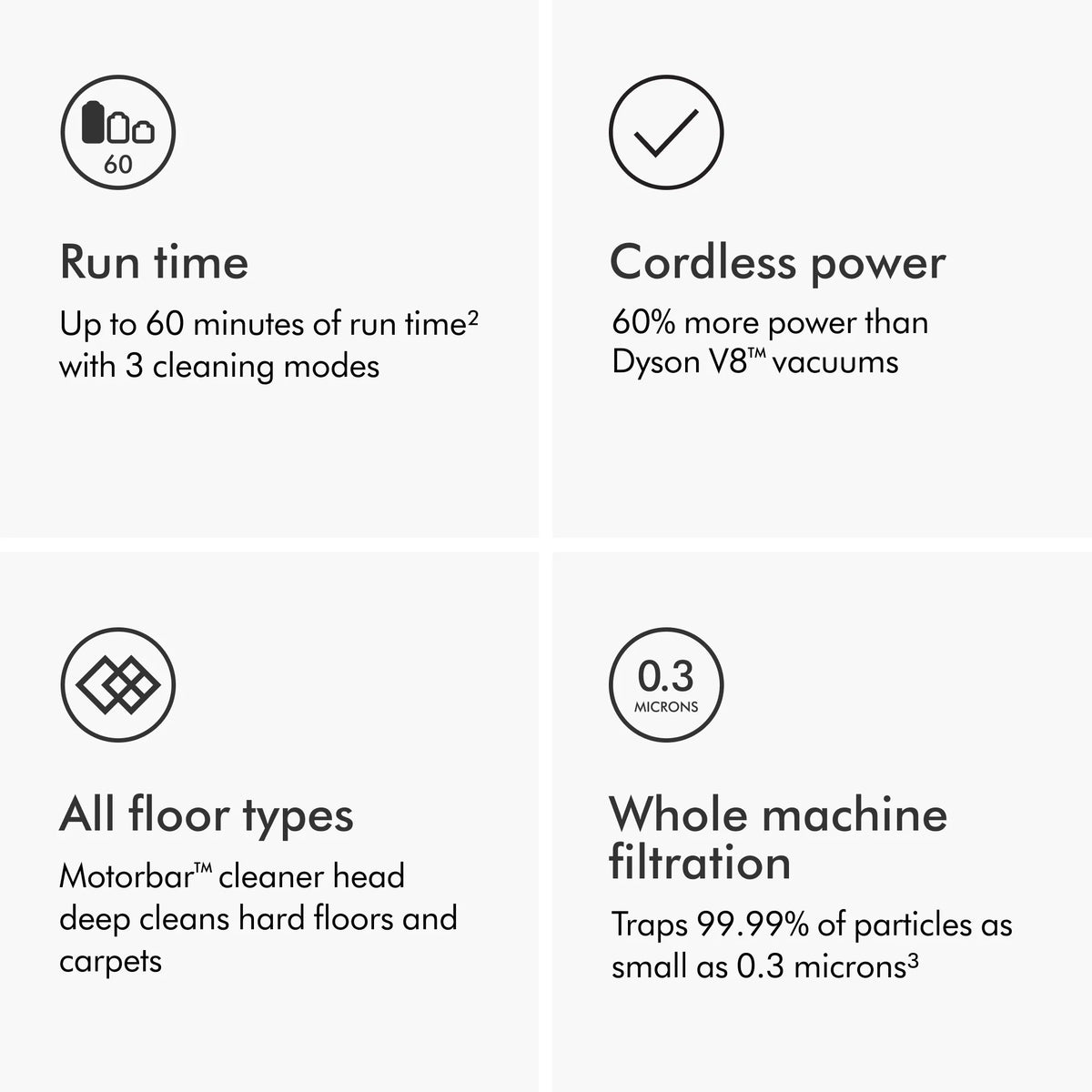 Dyson V11 Cordless Vacuum Cleaner | Blue | New