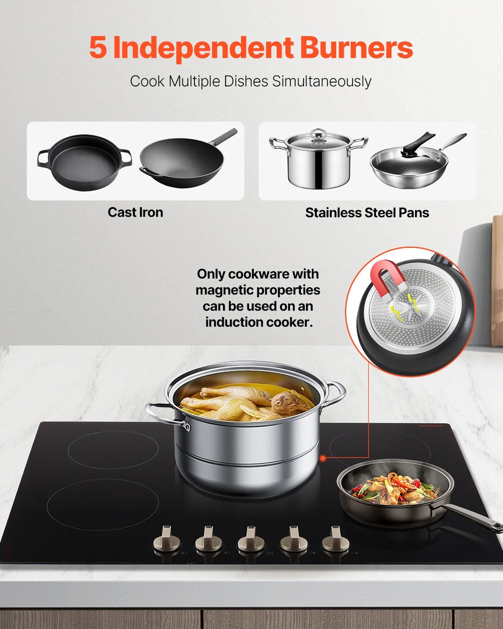 KFFKFF 5 Burner Electric Cooktop, 9200W 36" Ceramic Glass Stove Top Burner, Built In or Countertop, with Control Knobs, 12 Heat Levels, Glass Top, Automatic Power-Off for Indoor Outdoor Cooking