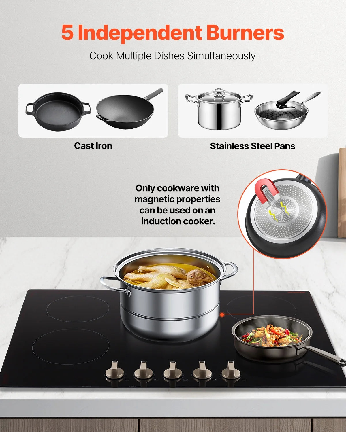 KFFKFF 5 Burner Electric Cooktop, 9200W 36" Ceramic Glass Stove Top Burner, Built In or Countertop, with Control Knobs, 12 Heat Levels, Glass Top, Automatic Power-Off for Indoor Outdoor Cooking