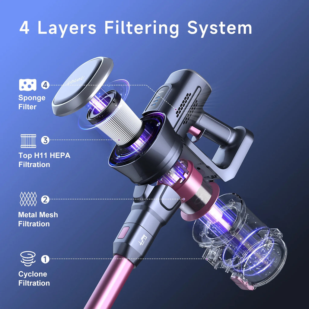 Lubluelu Free-Standing Vacuum Cleaner 25KPa,Powerful Lightweight Cordless 6 in 1 Stick Vacuum Cleaner for Carpet Floor Pet Hair Home