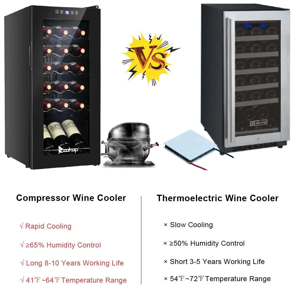 SalonMore 1.8cu.ft Small Wine Cooler Compressor Mini Fridge Beverage Cooler
