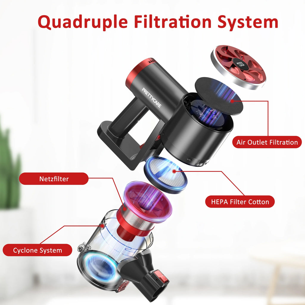 PrettyCare Cordless Stick Vacuum Cleaner Lightweight for Carpet Floor Pet Hair M2