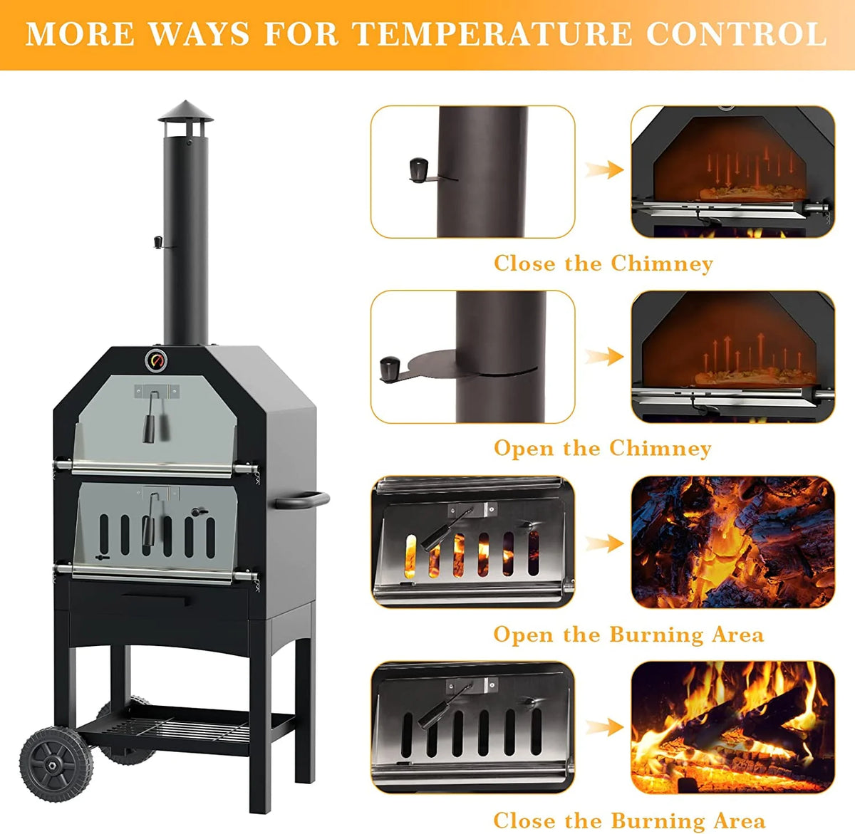 UDPATIO Outdoor Pizza Oven Wood Fired, Wood Pizza Ovens for Outside with Waterproof Cover, Pizza Stone, Peel, 2 Layer Steel, Freestanding Steel Oven with 2 Wheels for Kitchen BBQ Backyard Party