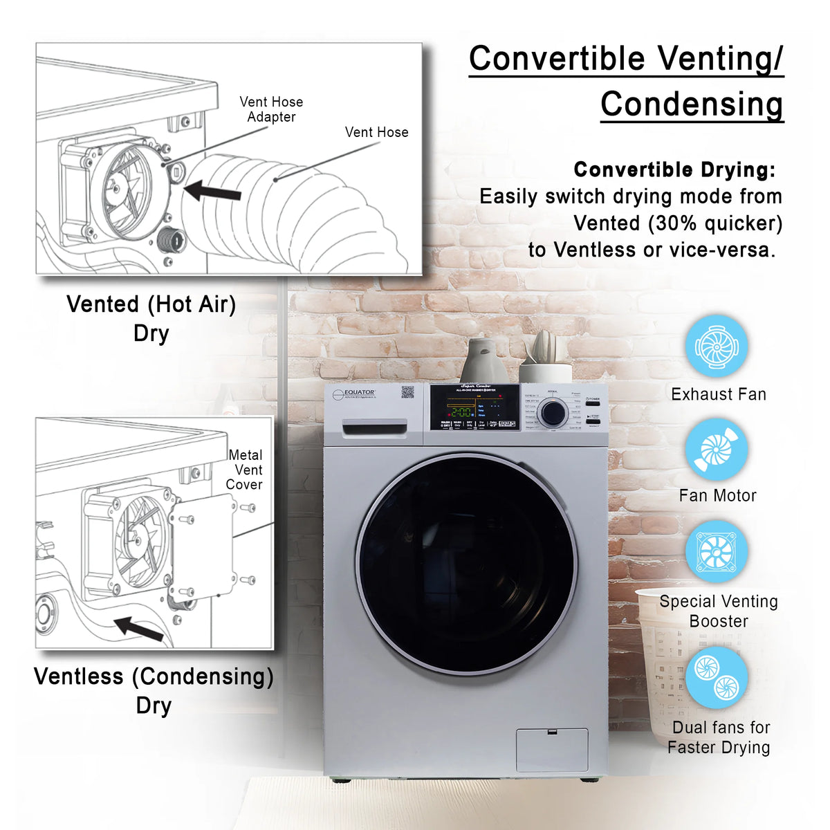 Equator 1.62 cu.ft./15 lbs All in One Combo Washer Dryer with Pet Cycle Silver