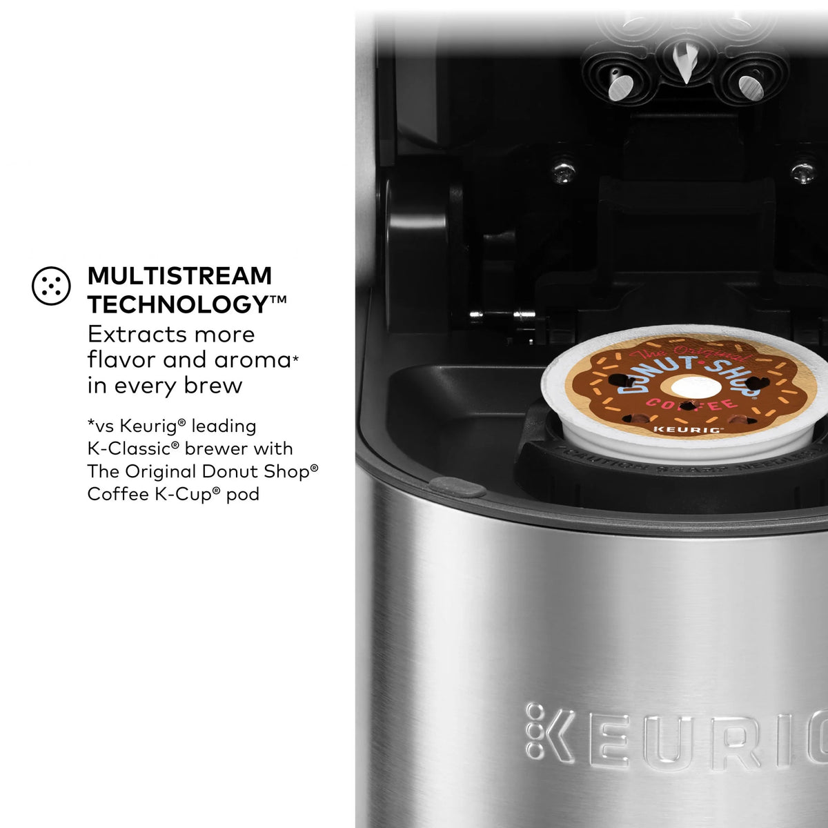 Keurig K-Supreme Plus Steel Single-Serve K-Cup Pod Coffee Maker