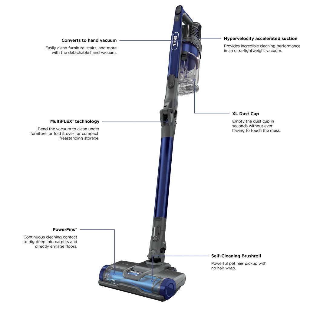 Restored Shark? Pet Pro Cordless Stick Vacuum with Multi FLEX IZ340H (Refurbished)