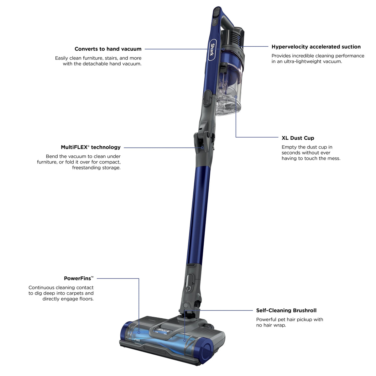 Restored Shark? Pet Pro Cordless Stick Vacuum with Multi FLEX IZ340H (Refurbished)