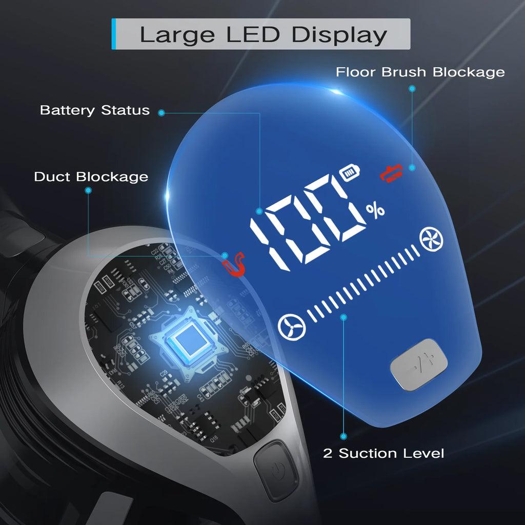 MOOSOO Stick Vacuum Cleaner, LED Display, Anti-Tangle Brush, Powerful No-Fading Suction for Pet Hair, Hard Floors and Carpet