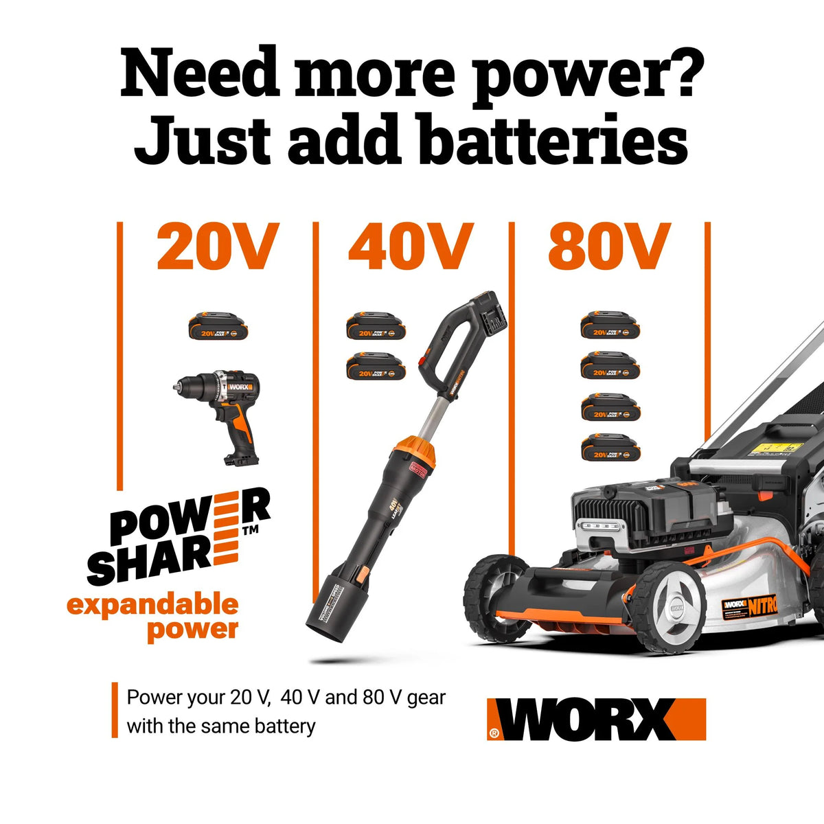 Worx WX770L.9 20V SteamStorm? Cordless Handheld Steam Cleaner (Tool Only)