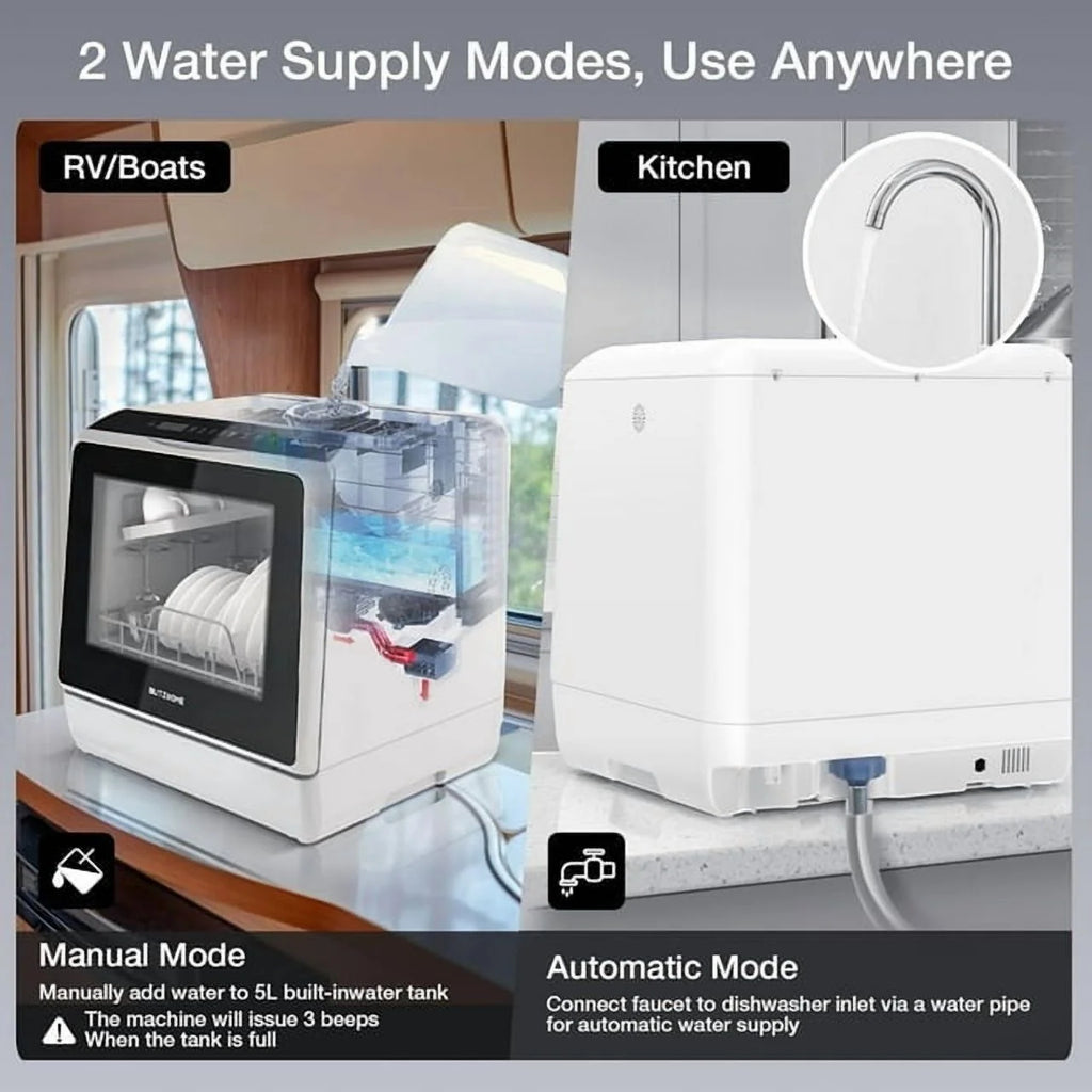 BLITZHOME Portable Countertop Dishwashers, Compact Smart Dishwashers with 5 L Built-in Water Tank,5 Modes and Baby Care for Apartments& RVs, No Installation Needed