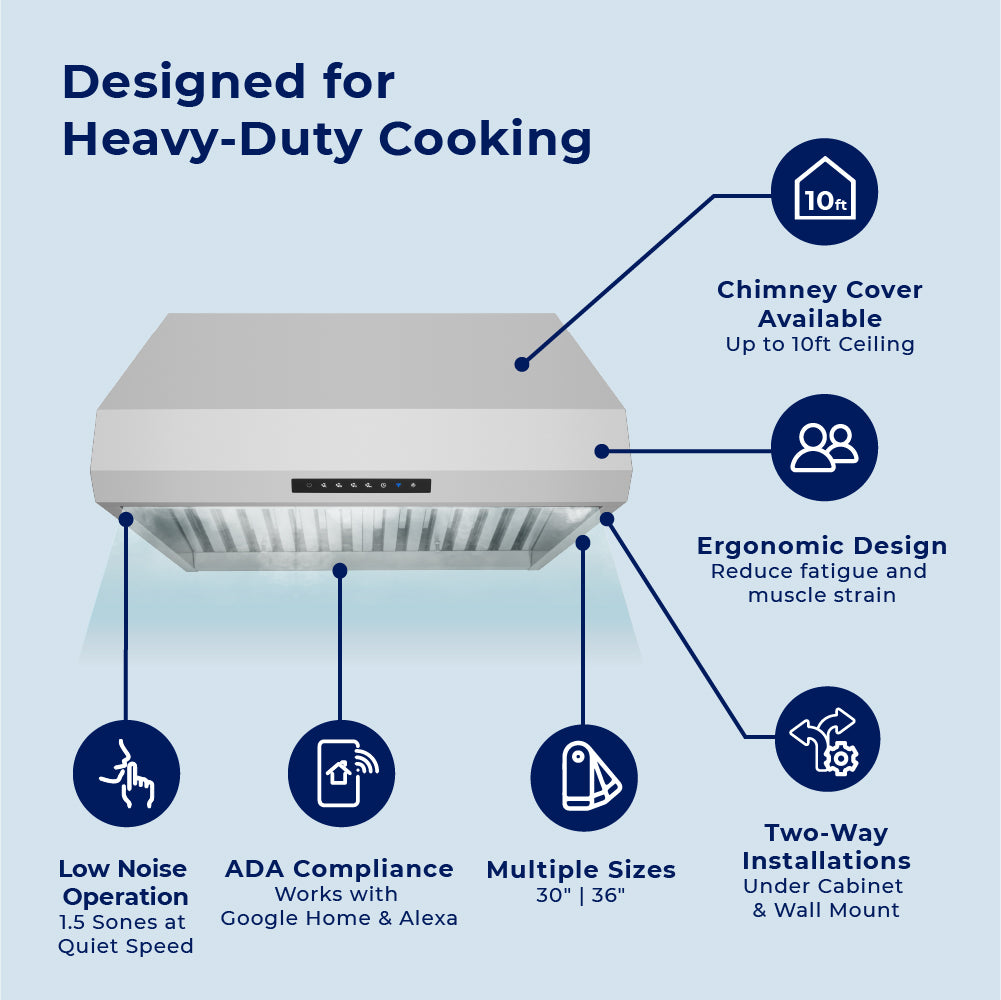 Hauslane | PRO Series PRO500 36" | Versitile Under Cabinet or Wall Mounted Range Hood | with Smart App Control and LED in Stainles Steel
