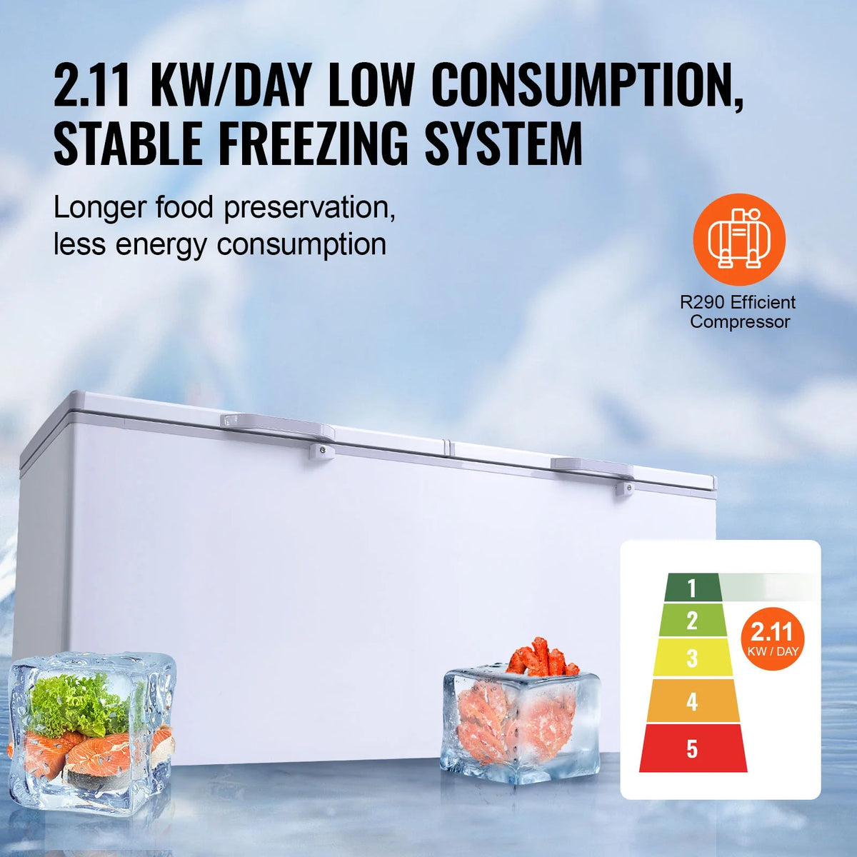 KFFKFF 19.8 Cu.ft / 561 L Small Top-Open Chest Freezer 4 Detachable Baskets, 7-Speed?Temperature Control Removable Storage Basket, Freestanding 6 Wheels