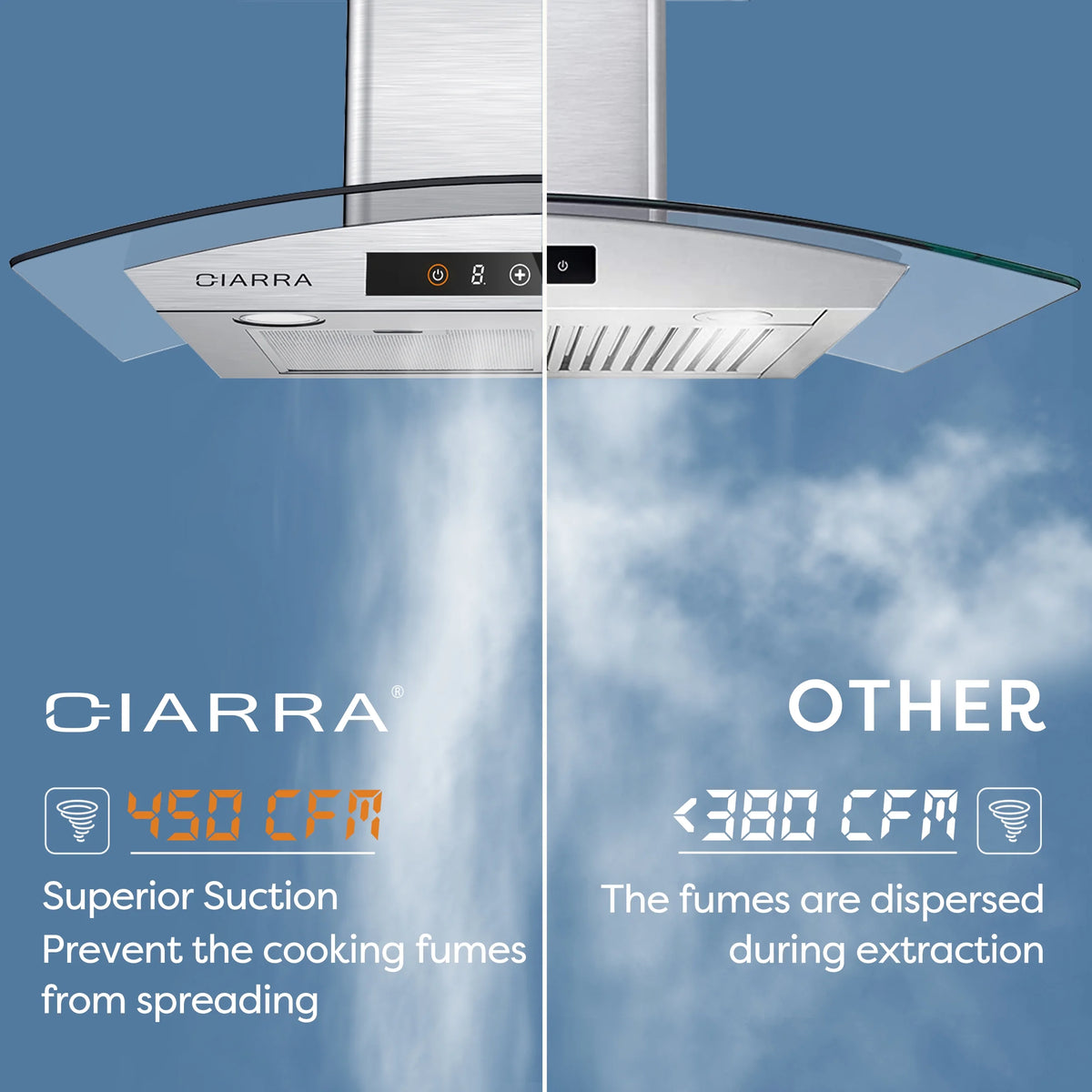 CIARRA Wall Mount Range Hood 30 inch 450 CFM with WIFI/Voice Control CAS502W75
