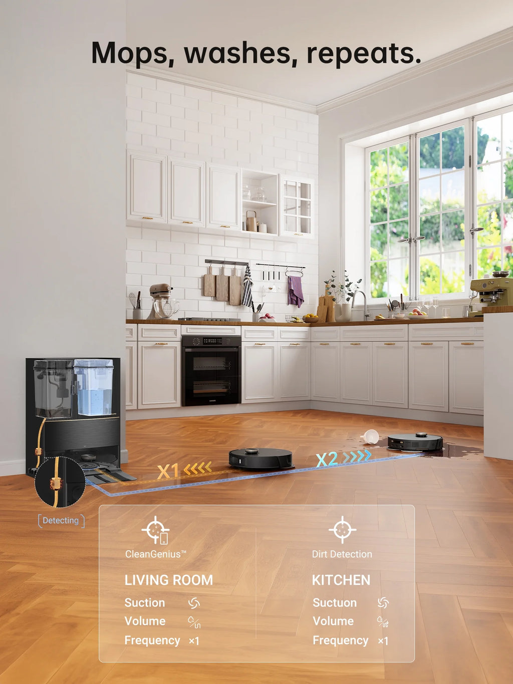 Dreame 2-in-1 Robot Vacuum and Mop, Auto Mop Raising, 7000Pa Suction, Self-Emptying Base, L20 Ultra