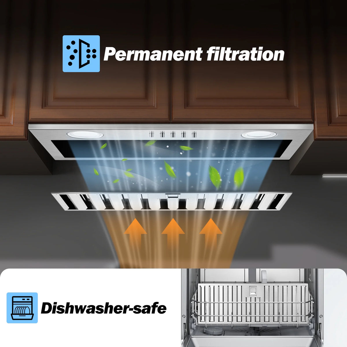 20" 600 CFM Range Hood Insert, Ultra-Quiet ��60dB, Dishwasher-Safe Filter, 3-Speed, LED Lights, Ductless/Ducted