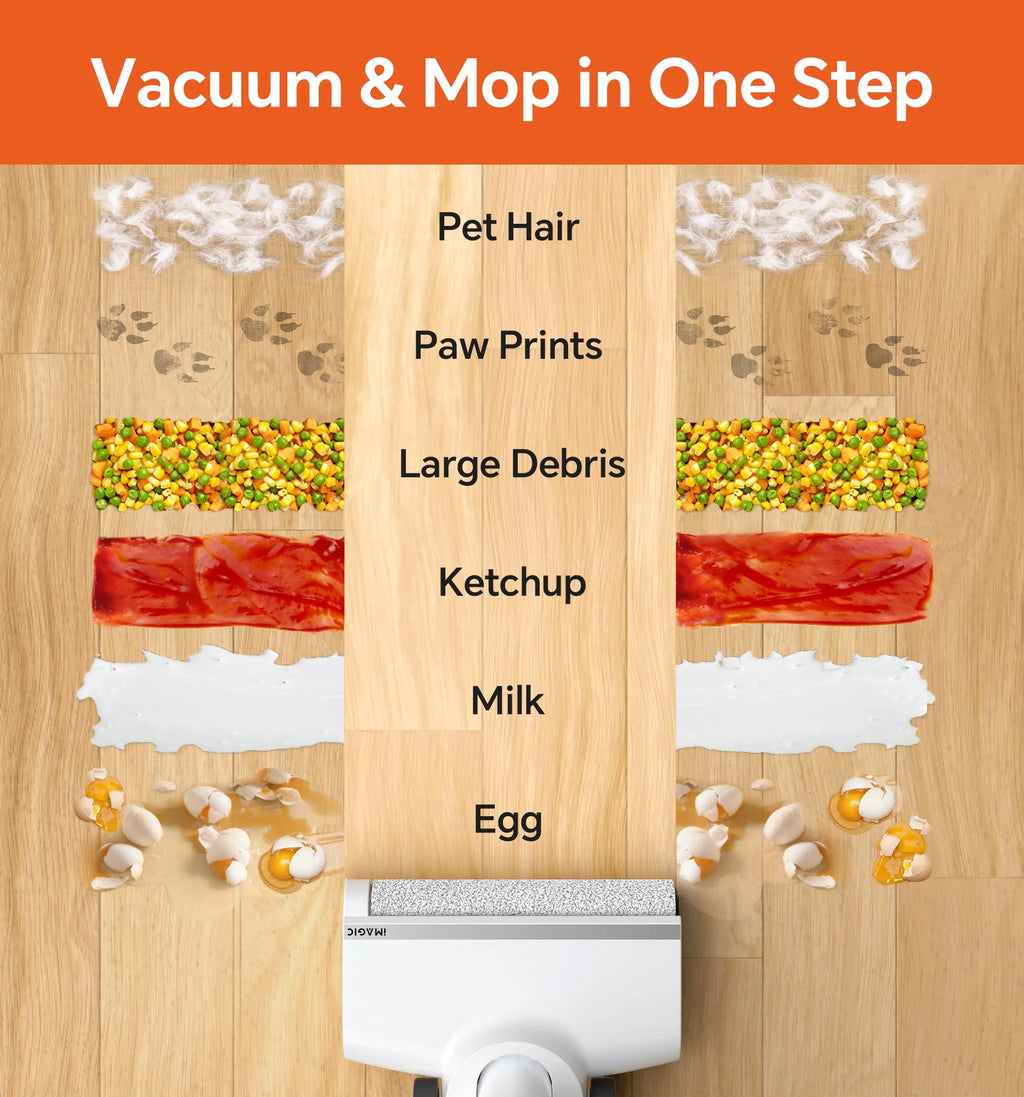 IMAGIC M3 Cordless Vacuum Mop with Self-Cleaning & Hot Air Drying for Hard Floors, Edge Cleaning, 5-in-1 Lightweight