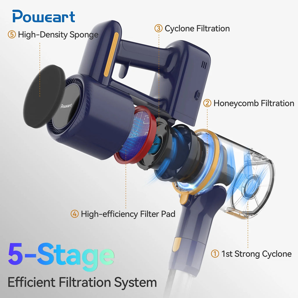 POWEART Lightweight Cordless Vacuum Cleaner 30kPa 55min Runtime, Cordless handheld Vacuum Cleaner for Carpet Floor,Hard Floor and Pet Hair