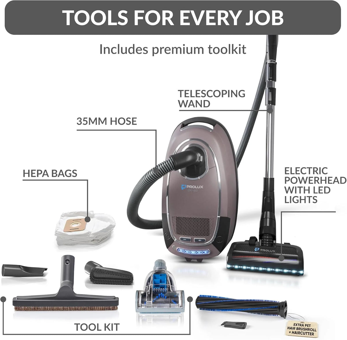 Prolux QX60 Canister Vacuum Cleaner with Wessel Werk EBK250 Power Nozzle