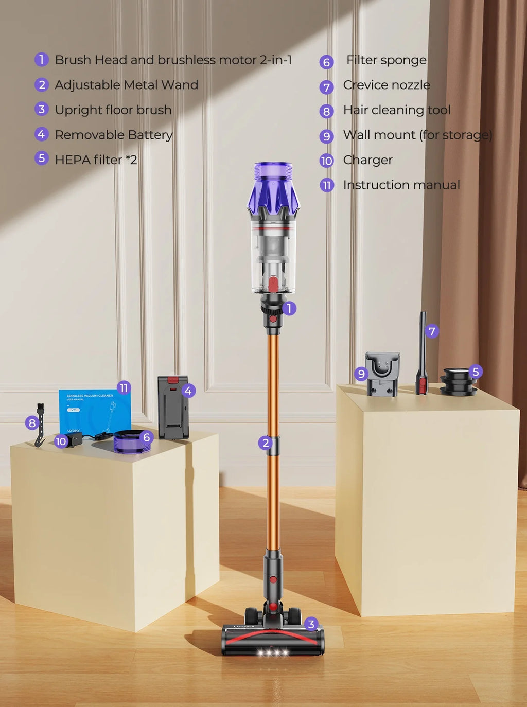Laresar Cordless Vacuum, Real 50kPa Suction, 500W Motor, 60min Runtime, Quiet, Premium Build for Pets & Floors