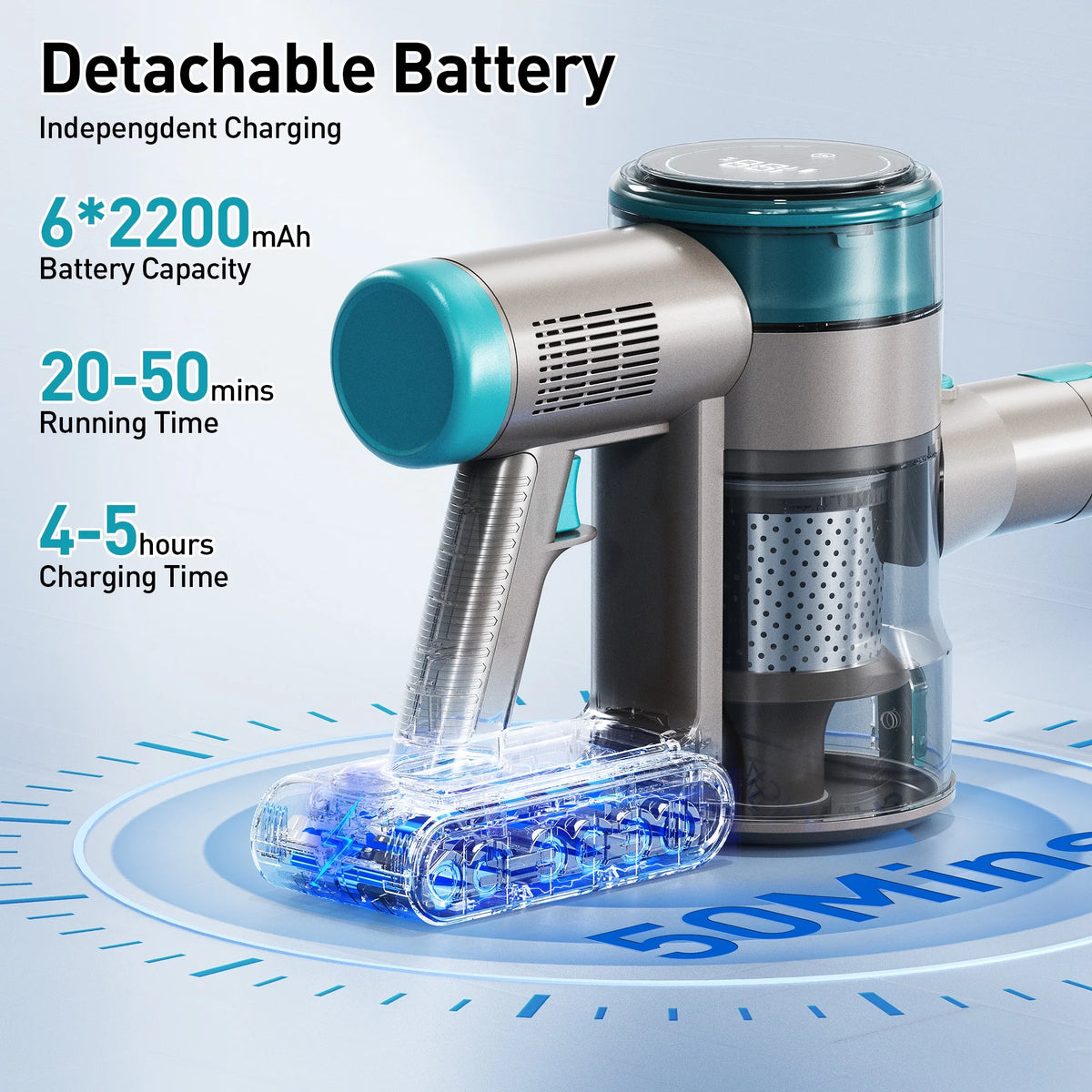 KANFUAQ Cordless Stick Vacuum Cleaner 38KPA 50Mins 2200mAh Lightweight for Home Pet Hair Carpet Hard Floor