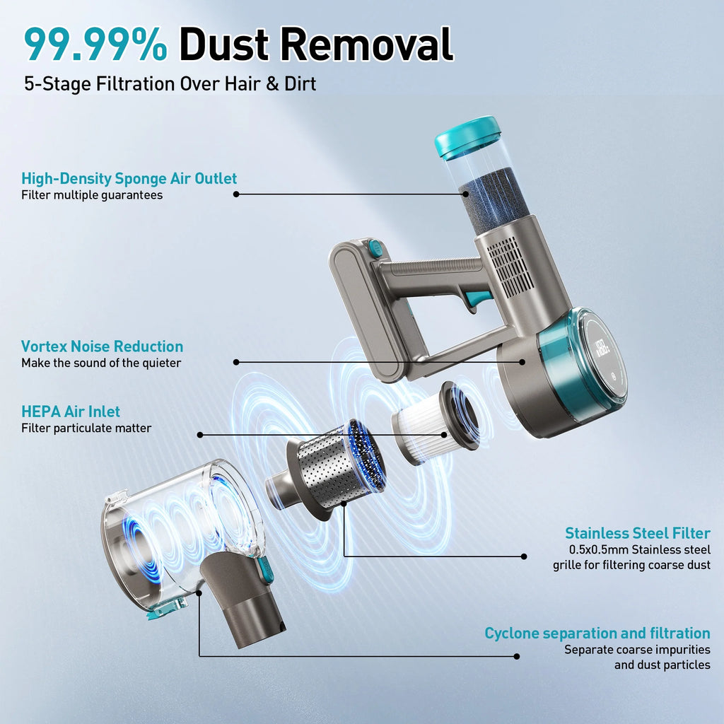 KANFUAQ Cordless Stick Vacuum Cleaner 38KPA 50Mins 2200mAh Lightweight for Home Pet Hair Carpet Hard Floor
