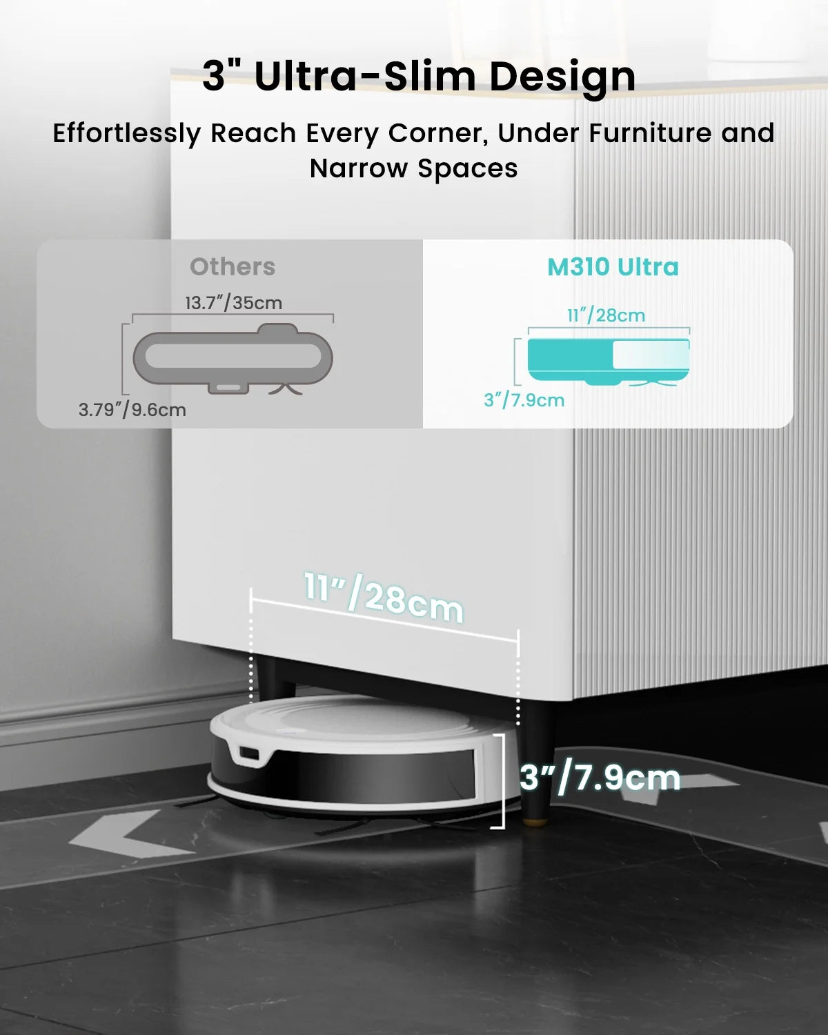 Lefant Robot Vacuum Cleaner with 4500Pa Suction, PSD Obstacle Avoidance, APP/Remote/Voice Control,Ideal for Pet hair, M310
