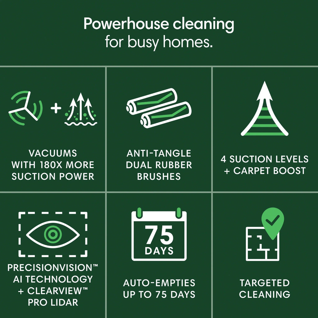 iRobot Roomba Max 705 Vac Robot Vacuum + AutoEmpty Dock - Extreme Power-Lifting Suction, Anti-Tangle Dual Rubber Brushes, Self-Empties, Recognizes and Avoids Obstacles, LiDAR Navigation